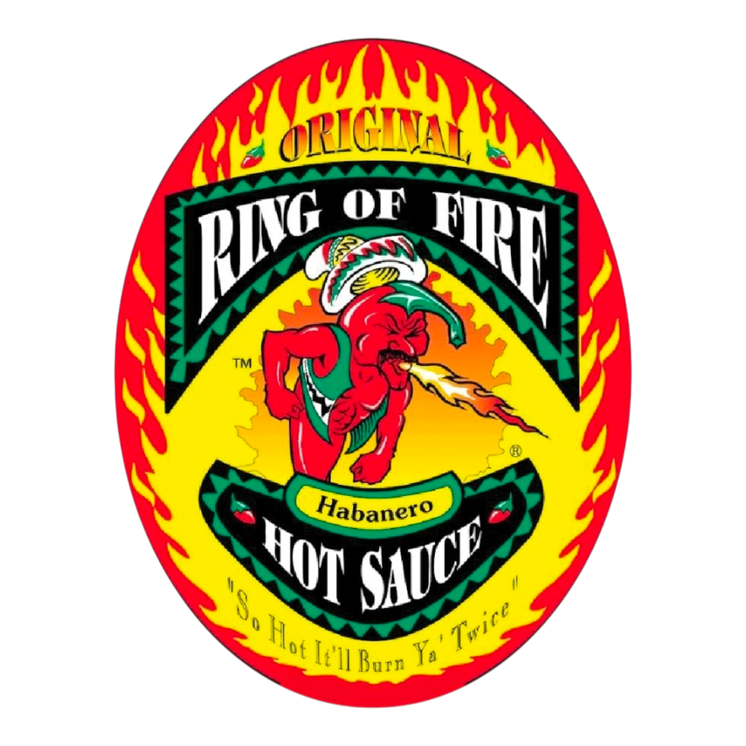 Ring of Fire